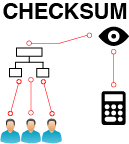 Changes and Contributions in Cooperative Systems Modeling